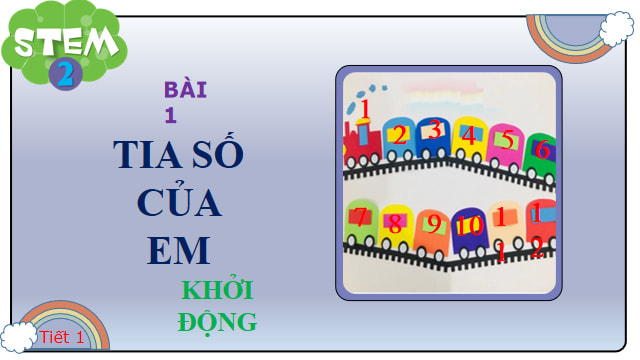 Giáo án PowerPoint STEM lớp 2 