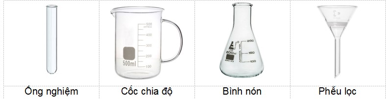 Trọn bộ lí thuyết Khoa học tự nhiên 8 sách mới