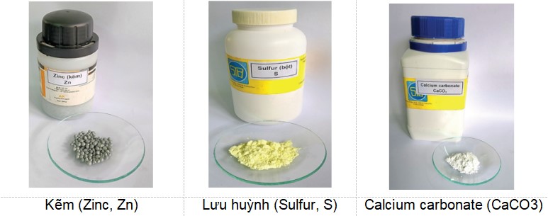 Trọn bộ lí thuyết Khoa học tự nhiên 8 sách mới