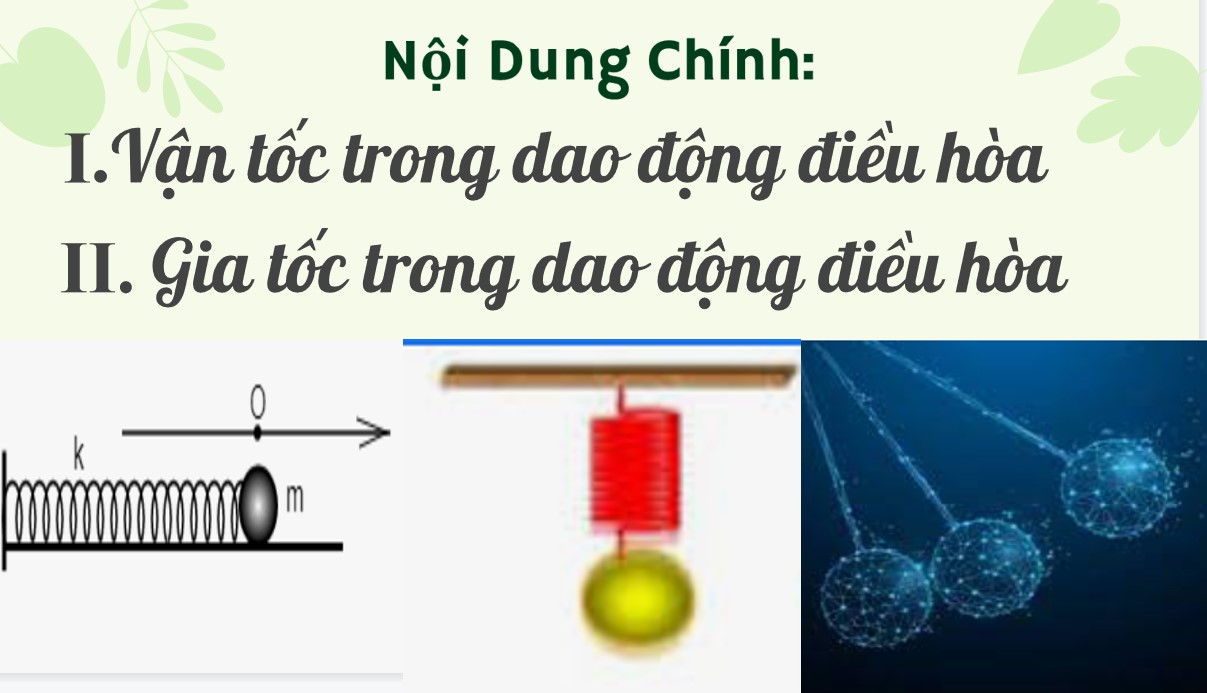 Giáo án PowerPoint Vật lí 11 KNTT bài 3