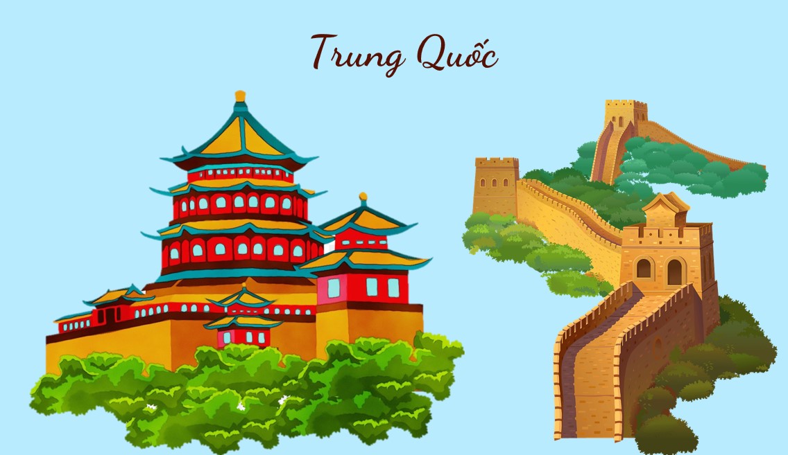 Giáo án PPt Địa lí 7 Chân trời sáng tạo