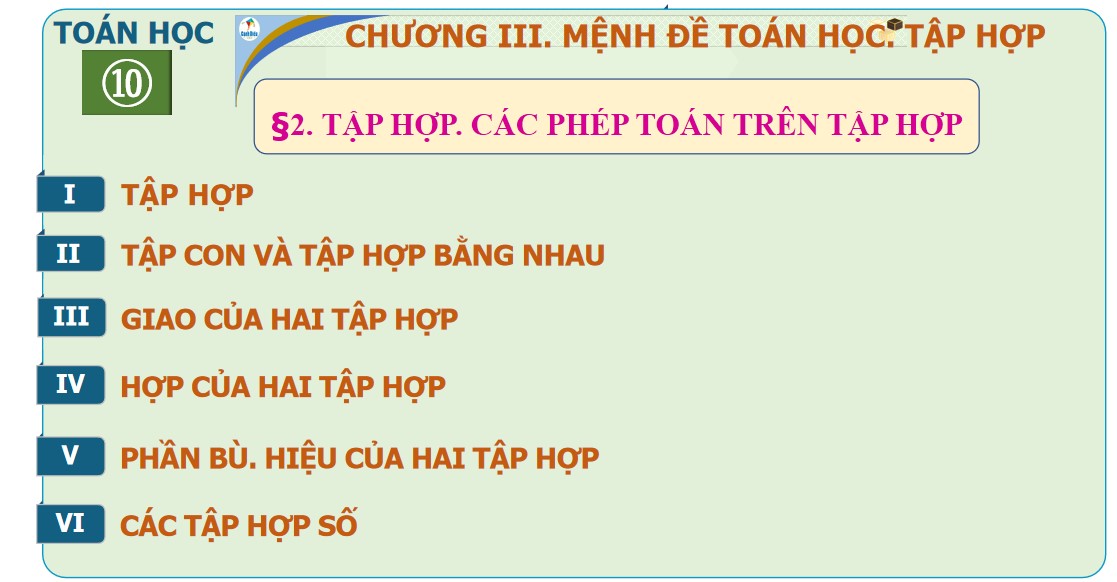 Giáo án điện tử Toán 10 Cánh Diều chương 1