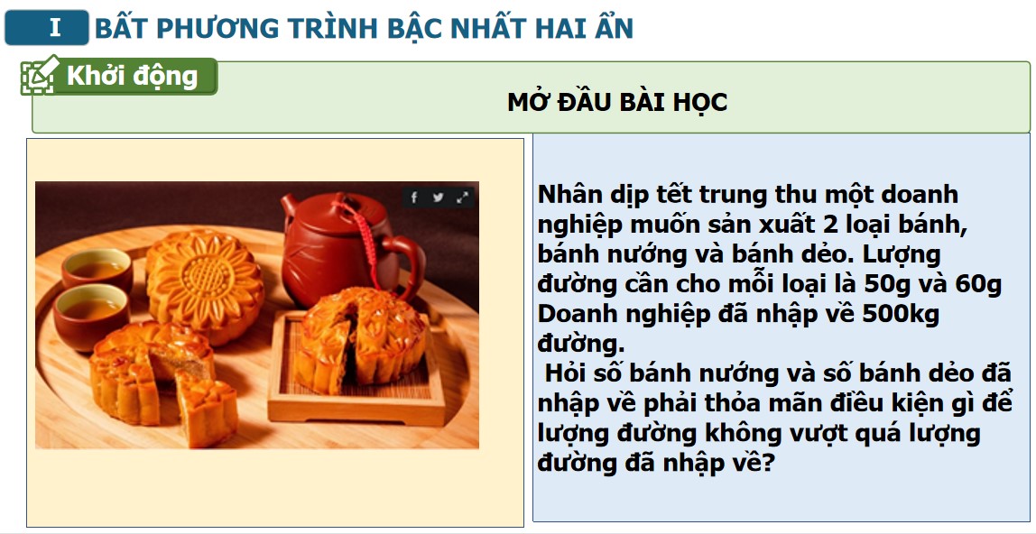 Giáo án điện tử Toán 10 Cánh Diều chương 2