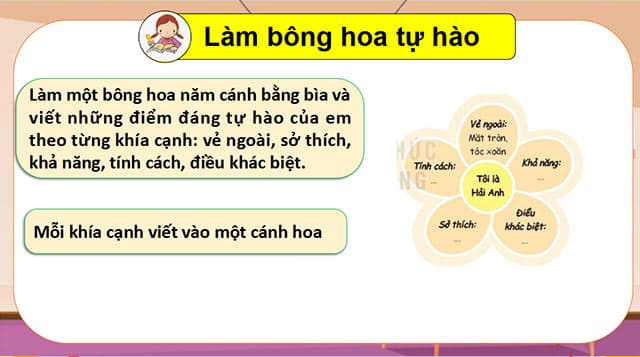 Giáo án Powerpoint Hoạt động trải nghiệm 4 Kết nối tri thức