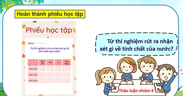 Giáo án Powerpoint Khoa học 4 Kết nối tri thức