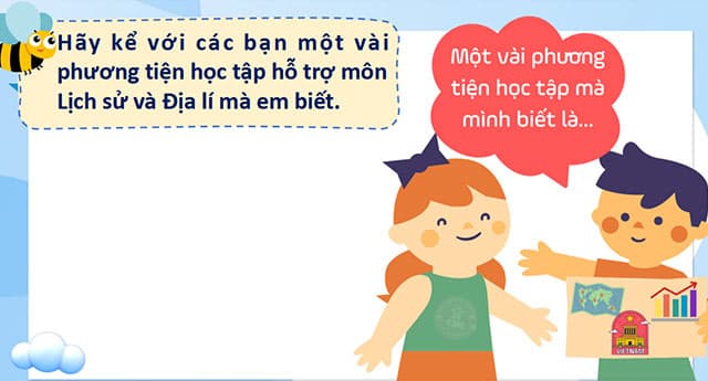 Giáo án Powerpoint Lịch sử - Địa lí 4 Kết nối tri thức