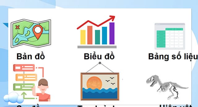 Giáo án Powerpoint Lịch sử - Địa lí 4 Kết nối tri thức