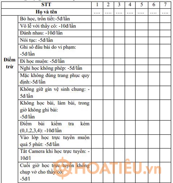 Mẫu báo cáo thành tích cá nhân giáo viên chủ nhiệm giỏi