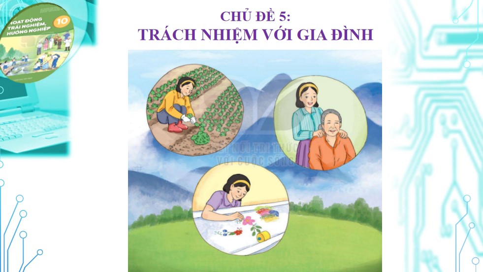 Giáo án PPt HĐTN 10 Kết nối tri thức chủ đề 5