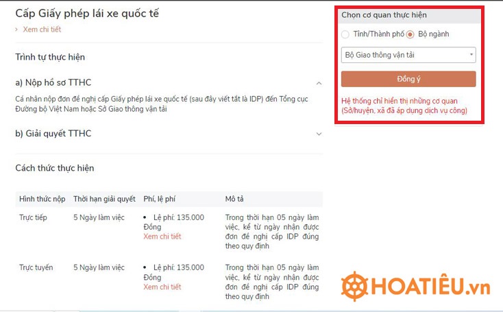 Thủ tục cấp giấy phép lái xe quốc tế online