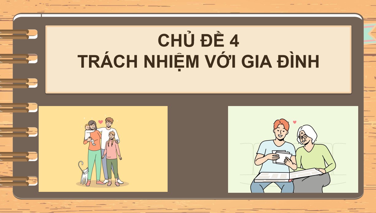 Giáo án PPT Hoạt động trải nghiệm 11 CTST chủ đề 4