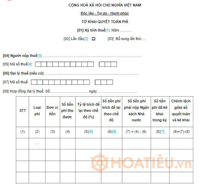 Mẫu tờ khai quyết toán phí, lệ phí theo Thông tư 80