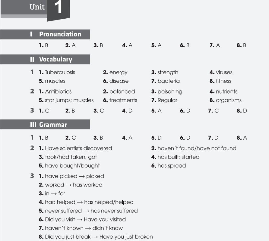 Giải sách bài tập Tiếng Anh 11 Global Success Unit 1