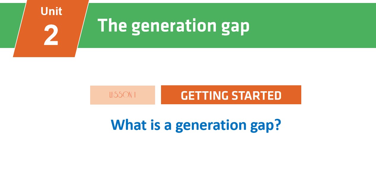 Powerpoint Tiếng Anh lớp 11 Global Success Unit 2