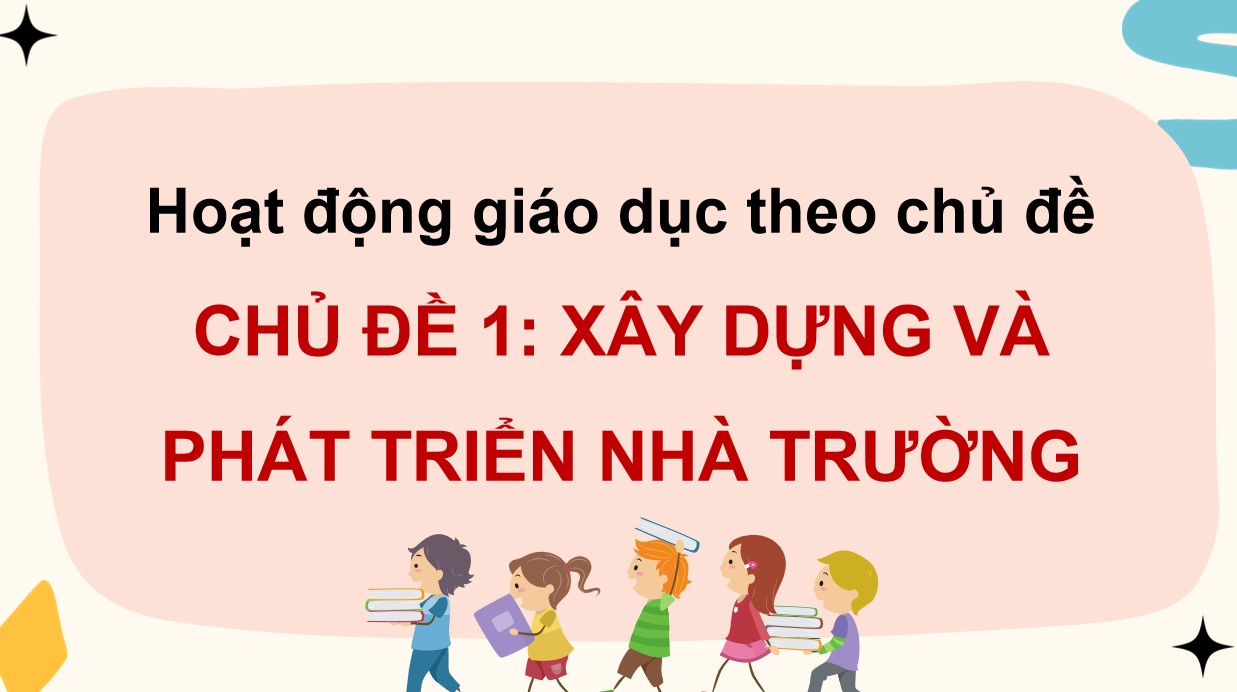 Giáo án điện tử Hoạt động trải nghiệm 11 Cánh Diều chủ đề 1