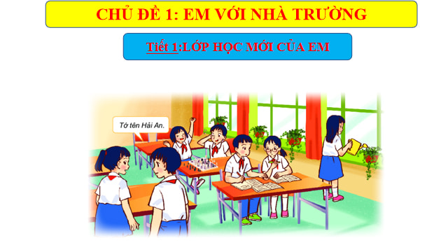 Giáo án Powerpoint Hoạt động trải nghiệm hướng nghiệp 6 Kết nối tri thức