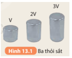 Giáo án Vật lí 8 KNTT bài 13