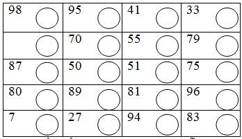 Luyện thi Violympic lớp 2