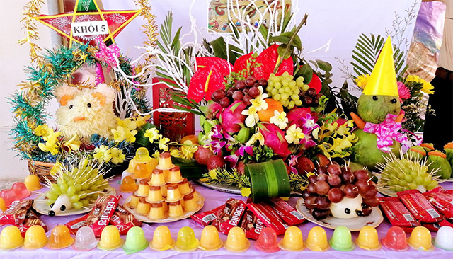 Mẫu biểu điểm chấm mâm cỗ Trung thu