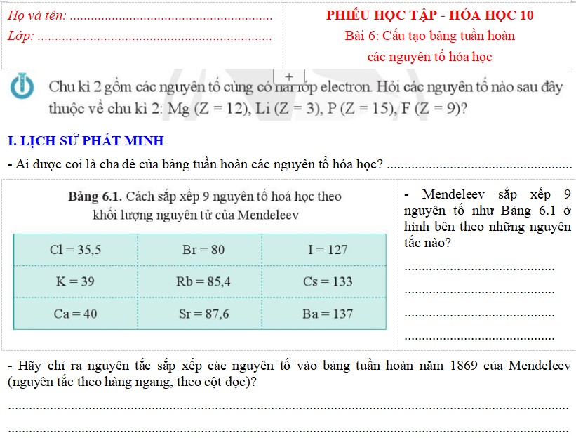Nội dung phiếu học tập Hóa học 10 Cánh Diều