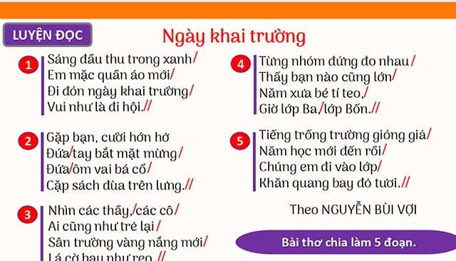 Giáo án PowerPoint Tiếng Việt 3 Cánh Diều