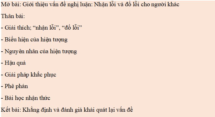 Dàn ý suy nghĩ về vấn đề nhận lỗi và đổ lỗi cho người khác