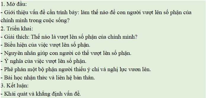 Dàn ý Làm thế nào để con người vượt lên số phận của chính mình trong cuộc sống
