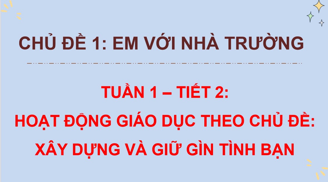 Giáo án PPt Hoạt động trải nghiệm 8 KNTT chủ đề 1
