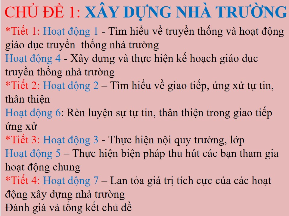 Giáo án PPT Hoạt động trải nghiệm 10 Cánh Diều chủ đề 1