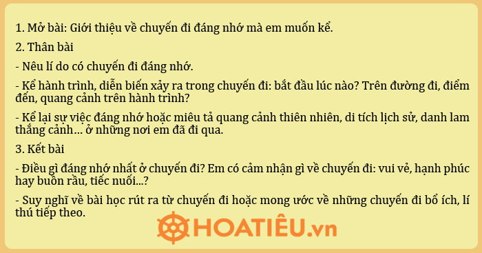 Dàn ý kể lại một chuyến đi đáng nhớ của em