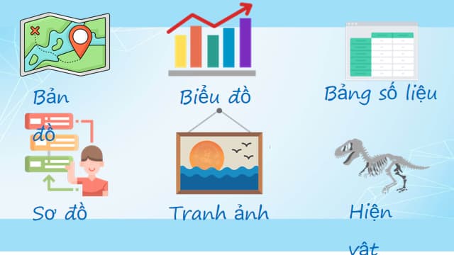 Giáo án Powerpoint Lịch sử và Địa lí 4 Cánh Diều