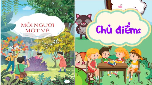 Giáo án PowerPoint Tiếng Việt 4 Kết nối tri thức