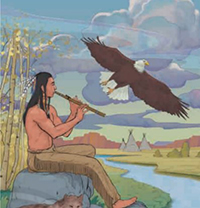 Theo em, vì sao thiên nhiên được ví như bà mẹ của muôn loài? 