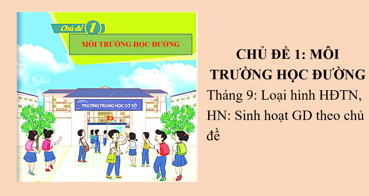 Giáo án PPt Hoạt động trải nghiệm 8 Cánh Diều - chủ đề 1