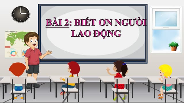 Giáo án trình chiếu Đạo đức 4 Cánh Diều