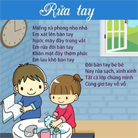 (Siêu hay) Kể những việc em đã làm để chăm sóc, bảo vệ đôi tay, chân, mắt, răng, mái tóc