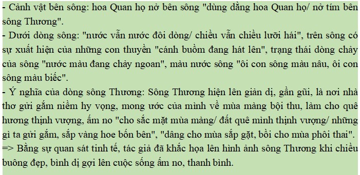 Vẻ đẹp của sông Thương khi chiều buông