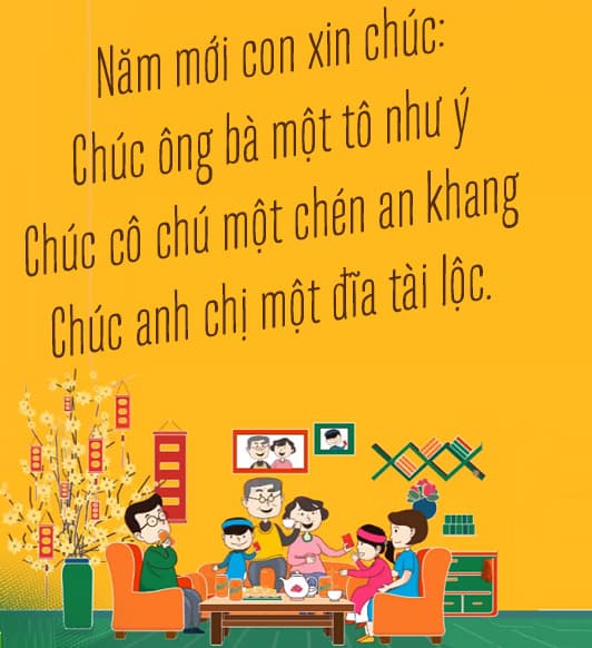 Viết một tấm thiệp chúc Tết gửi cho một người bạn hoặc người thân ở xa