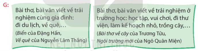 Đọc bài thơ, bài văn viết về trải nghiệm trong cuộc sống