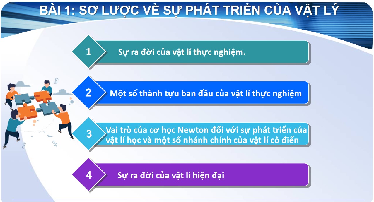 Giáo án PPt chuyên đề 1 Vật lí 10 KNTT