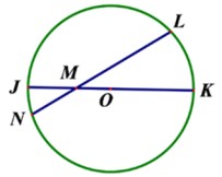 Đề thi giữa kì 1 Toán lớp 3 Kết nối tri thức
