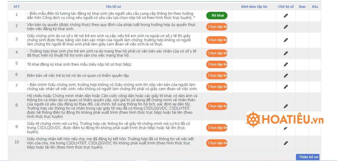 Các bước đăng ký hộ tịch online