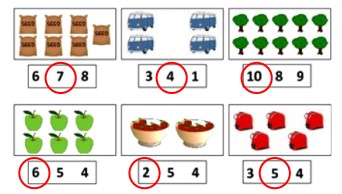 Đề thi học kì 1 môn Toán lớp 1 Kết nối tri thức
