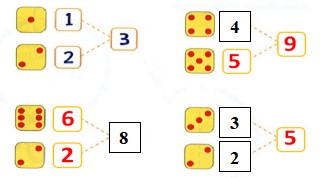 Đề thi học kì 1 môn Toán lớp 1 Kết nối tri thức