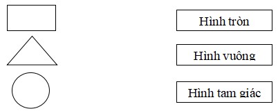 Bộ đề thi học kì 1 môn Toán lớp 1 Cánh Diều