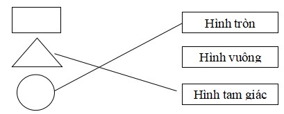 Bộ đề thi học kì 1 môn Toán lớp 1 Cánh Diều