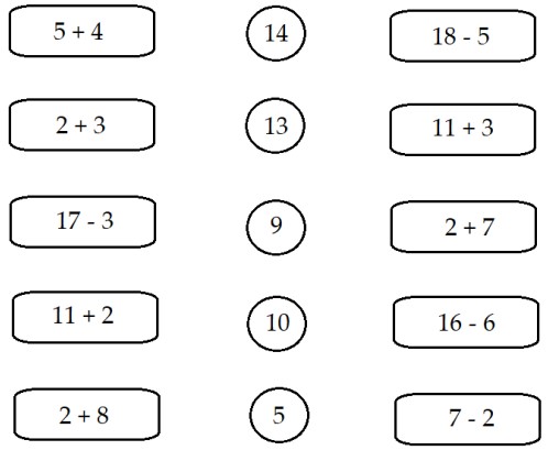 Đề thi Toán học kì 1 lớp 1 Cùng học để phát triển