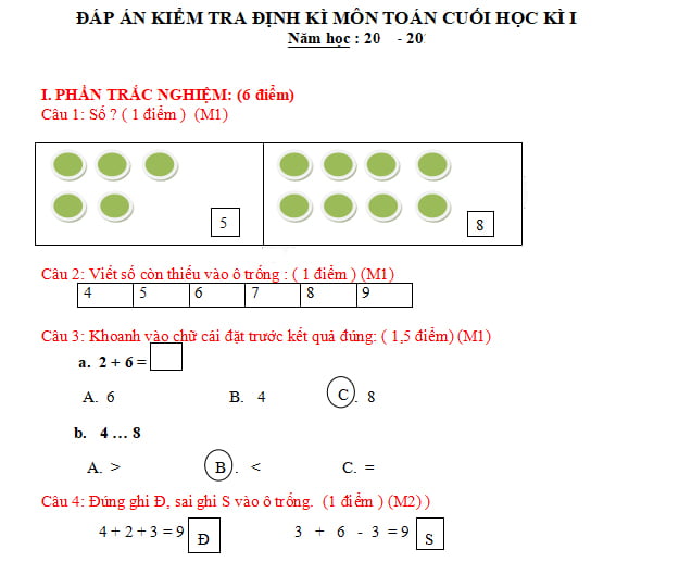 Đáp án đề thi học kì 1 môn Toán lớp 1 Cánh Diều