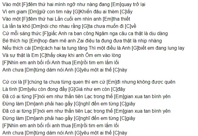 Từng Quen Wren Evans Hợp âm chuẩn