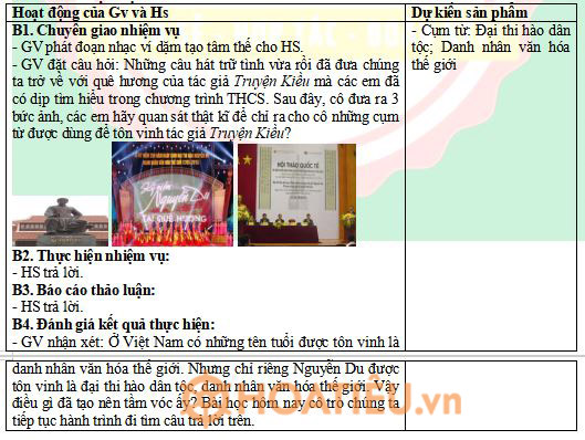 Giáo án Ngữ văn 11 Kết nối tri thức với cuộc sống 2023-2024 cả năm